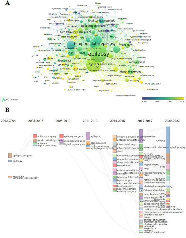 https://cdn.ncbi.nlm.nih.gov/pmc/blobs/0080/11686363/62ee415c87fd/fneur-15-1464657-g004.jpg