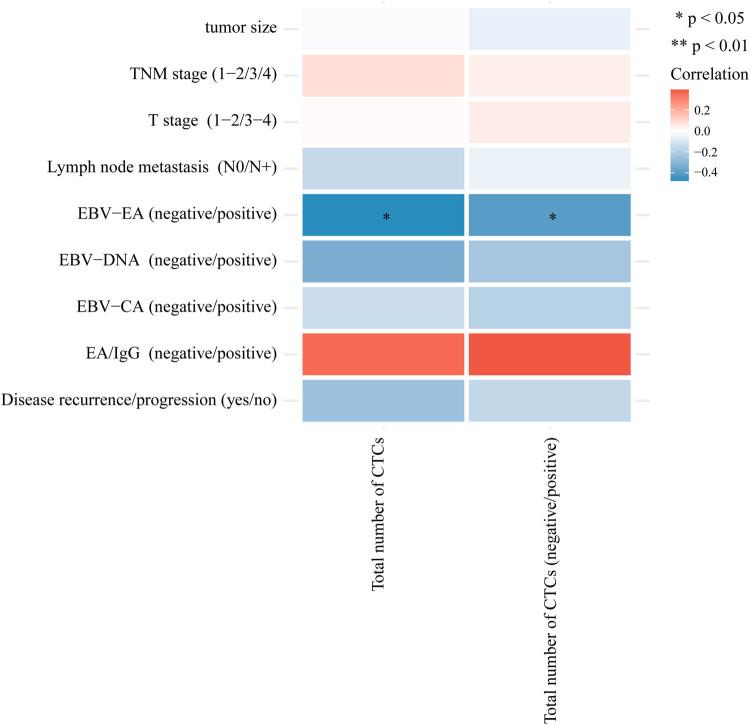 https://cdn.ncbi.nlm.nih.gov/pmc/blobs/0081/11909577/8d2944772d7a/j_med-2024-1074-fig002.jpg