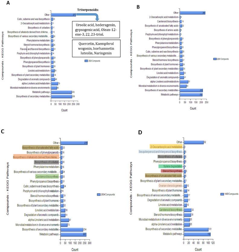 https://cdn.ncbi.nlm.nih.gov/pmc/blobs/0082/12202808/f0ab91763ace/41598_2025_3742_Fig7_HTML.jpg
