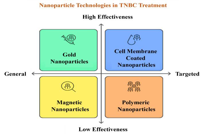 https://cdn.ncbi.nlm.nih.gov/pmc/blobs/008b/12259515/32115201ea81/11671_2025_4308_Fig3_HTML.jpg