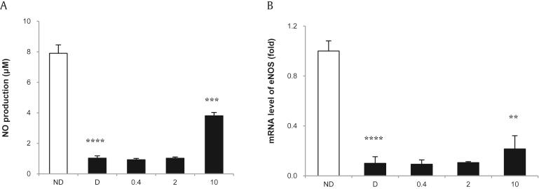https://cdn.ncbi.nlm.nih.gov/pmc/blobs/008d/5489751/26d296ff1bfe/gr5.jpg