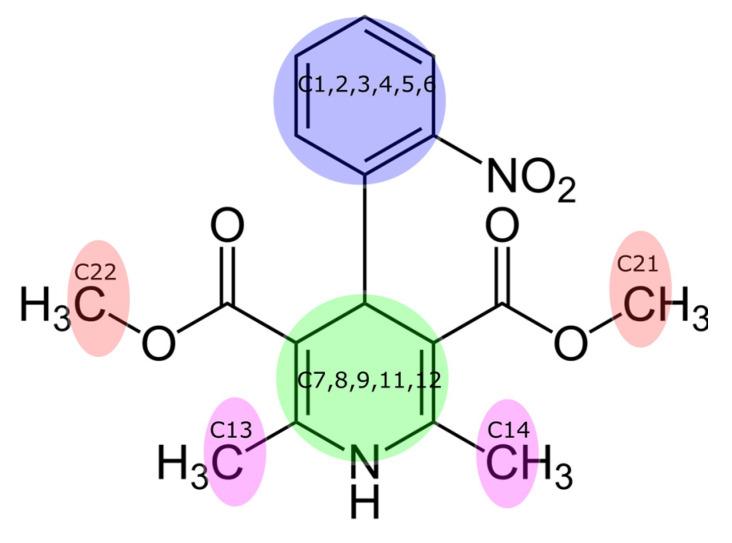 https://cdn.ncbi.nlm.nih.gov/pmc/blobs/0091/7956202/62cfb16db88a/molecules-26-01270-g007.jpg