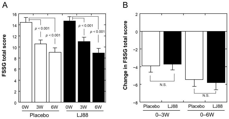 https://cdn.ncbi.nlm.nih.gov/pmc/blobs/009c/11054138/31681f3b6c56/nutrients-16-01230-g003.jpg