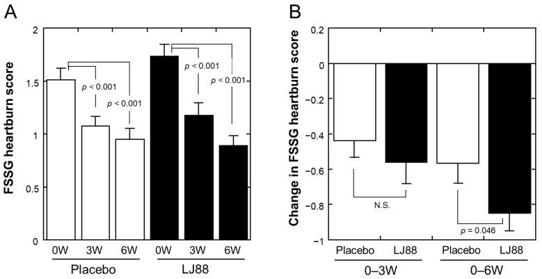 https://cdn.ncbi.nlm.nih.gov/pmc/blobs/009c/11054138/72d33528ae04/nutrients-16-01230-g004.jpg