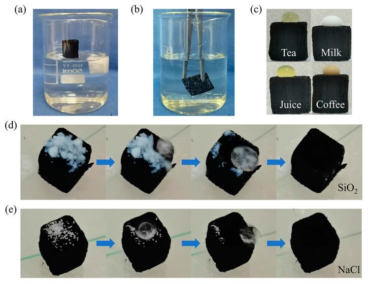 https://cdn.ncbi.nlm.nih.gov/pmc/blobs/009e/11644635/dfb5cd63190b/polymers-16-03256-g007.jpg