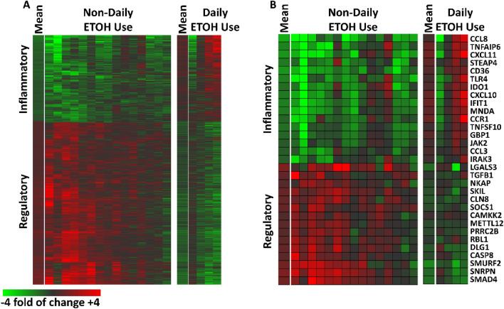 https://cdn.ncbi.nlm.nih.gov/pmc/blobs/00a6/7889883/344401c41140/41598_2021_83252_Fig2_HTML.jpg