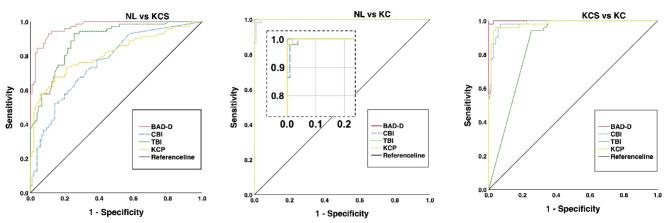 https://cdn.ncbi.nlm.nih.gov/pmc/blobs/00a9/11455890/008da4e634eb/41598_2024_74497_Fig1_HTML.jpg