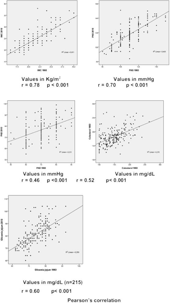 https://cdn.ncbi.nlm.nih.gov/pmc/blobs/00a9/4642770/596ef7df4618/12889_2015_2477_Fig1_HTML.jpg