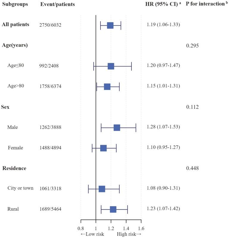 https://cdn.ncbi.nlm.nih.gov/pmc/blobs/00af/10370894/318ec2e40ce5/igad071_fig1.jpg
