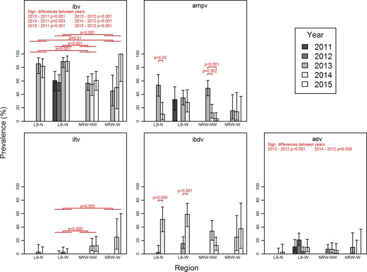 https://cdn.ncbi.nlm.nih.gov/pmc/blobs/00ba/8336876/978734ed418c/pone.0255434.g002.jpg