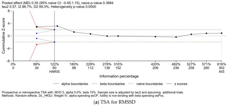 https://cdn.ncbi.nlm.nih.gov/pmc/blobs/00be/11487405/fdce988a4647/healthcare-12-01236-g005a.jpg