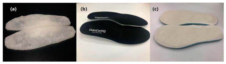 https://cdn.ncbi.nlm.nih.gov/pmc/blobs/00c2/7961547/6c4a0a8943cc/sensors-21-01780-g004.jpg