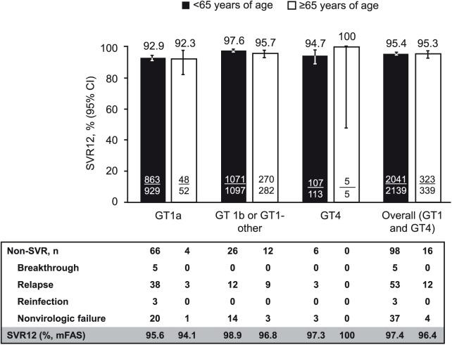 https://cdn.ncbi.nlm.nih.gov/pmc/blobs/00c5/6415929/ae5c19dd3b03/10.1177_2333721418817398-fig1.jpg