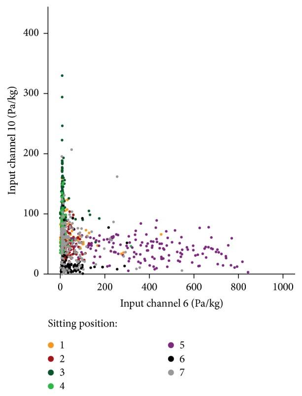 https://cdn.ncbi.nlm.nih.gov/pmc/blobs/00cd/5102712/5f13dd05d67f/BMRI2016-5978489.001.jpg