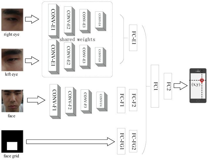 https://cdn.ncbi.nlm.nih.gov/pmc/blobs/00ce/6164076/aa67b0f2090c/sensors-18-02894-g006.jpg