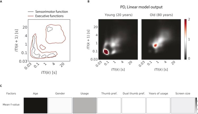 https://cdn.ncbi.nlm.nih.gov/pmc/blobs/00d3/9418599/aaa74f67a172/gr5.jpg