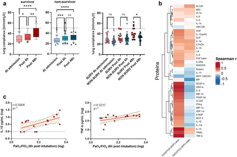 https://cdn.ncbi.nlm.nih.gov/pmc/blobs/00d9/11176334/146a74651b11/41598_2024_64384_Fig4_HTML.jpg