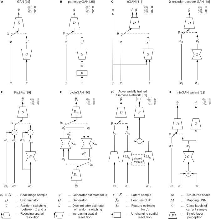 https://cdn.ncbi.nlm.nih.gov/pmc/blobs/00da/7660380/904137489919/gr1.jpg