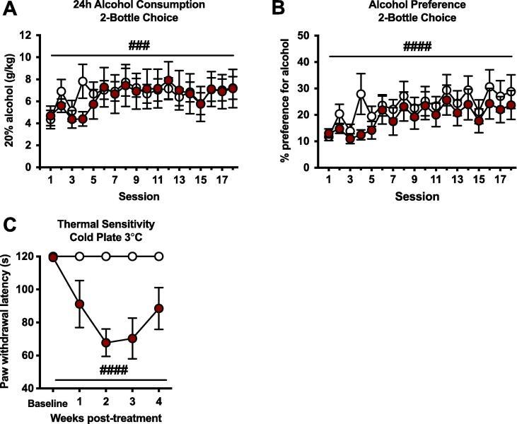 https://cdn.ncbi.nlm.nih.gov/pmc/blobs/00de/7509777/f447840e852f/gr1.jpg