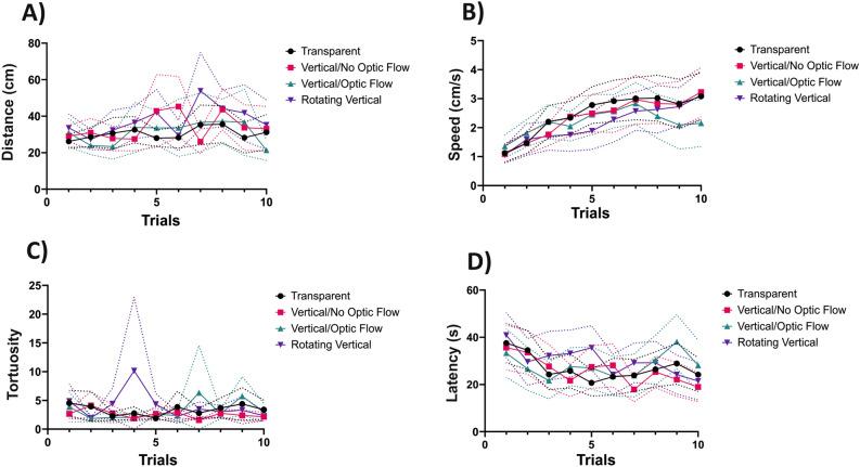 https://cdn.ncbi.nlm.nih.gov/pmc/blobs/00de/8548521/9b694506f6ec/41598_2021_630_Fig5_HTML.jpg