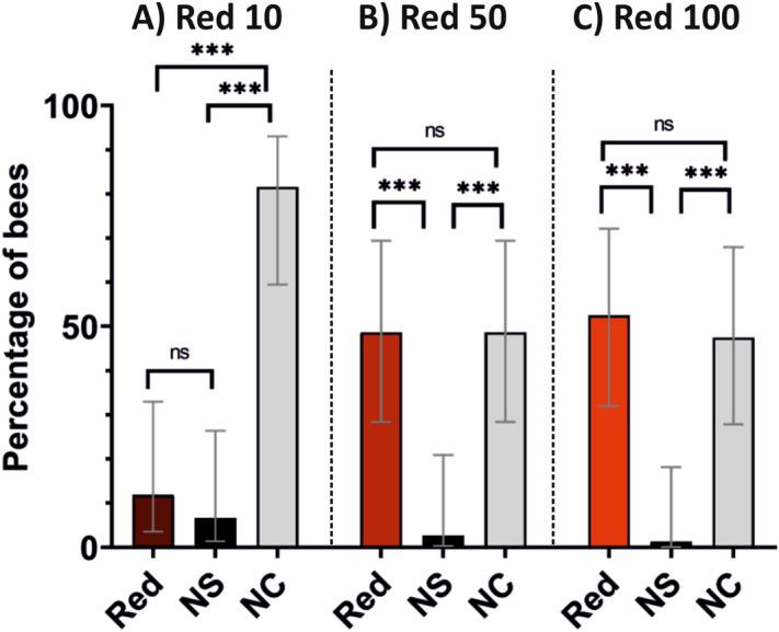 https://cdn.ncbi.nlm.nih.gov/pmc/blobs/00de/8548521/ef3a58e0b91a/41598_2021_630_Fig3_HTML.jpg