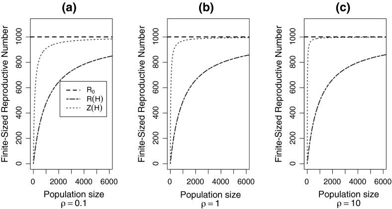 https://cdn.ncbi.nlm.nih.gov/pmc/blobs/00e5/4013491/5698f7f339c0/11538_2014_9950_Fig5_HTML.jpg