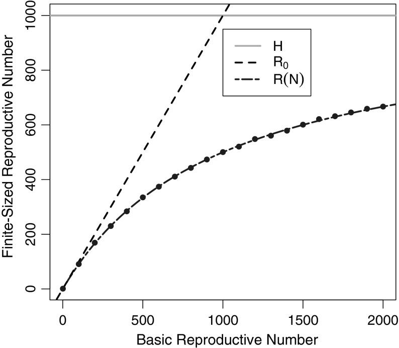 https://cdn.ncbi.nlm.nih.gov/pmc/blobs/00e5/4013491/93ccba53c73a/11538_2014_9950_Fig2_HTML.jpg