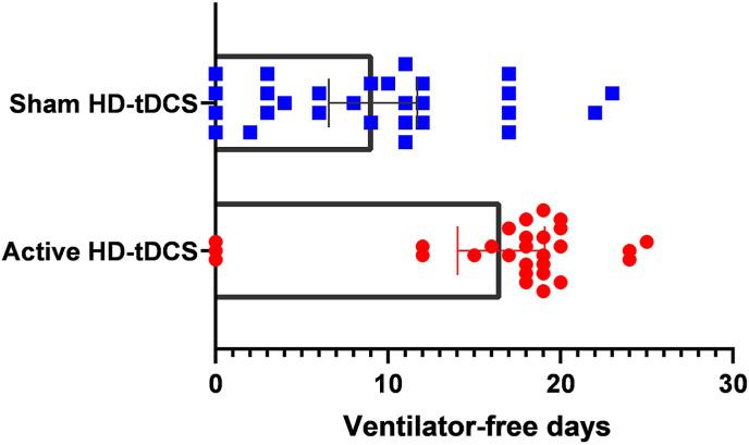 https://cdn.ncbi.nlm.nih.gov/pmc/blobs/00ec/9093082/a8f51fd8e814/gr3_lrg.jpg