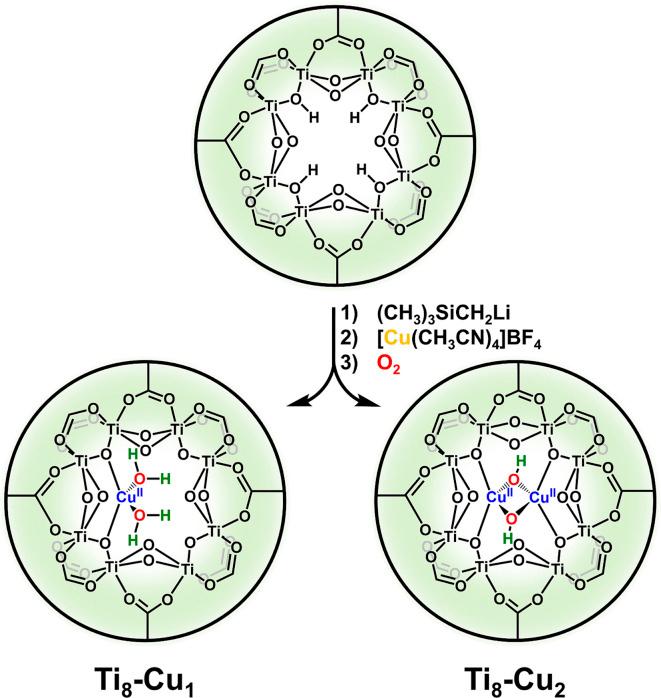 https://cdn.ncbi.nlm.nih.gov/pmc/blobs/00ed/11234856/ce7900735970/d4sc01762e-f19.jpg