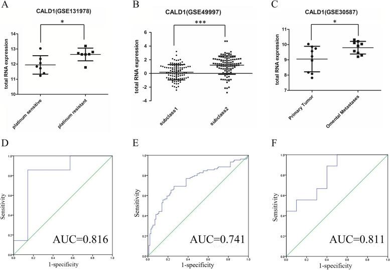 https://cdn.ncbi.nlm.nih.gov/pmc/blobs/00ee/10870461/6fa22dabf72a/12864_2024_10056_Fig14_HTML.jpg