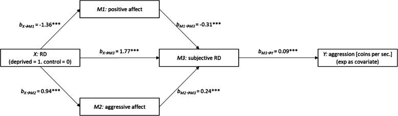 https://cdn.ncbi.nlm.nih.gov/pmc/blobs/00ef/12004685/f72250d69ca1/40359_2025_2732_Fig1_HTML.jpg