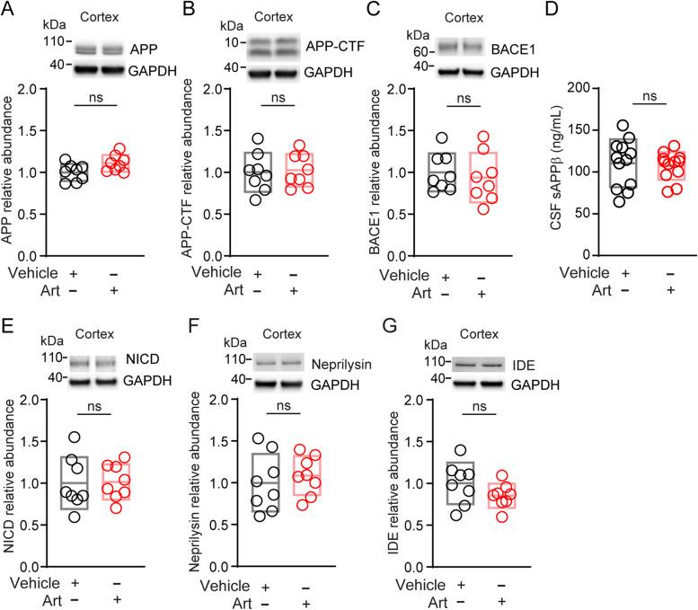 https://cdn.ncbi.nlm.nih.gov/pmc/blobs/0104/9883925/0228b832bb81/13024_2023_597_Fig3_HTML.jpg