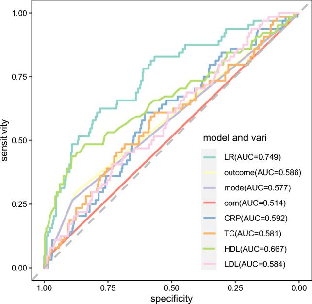 https://cdn.ncbi.nlm.nih.gov/pmc/blobs/0105/11166920/5f48798dd46b/41598_2024_64048_Fig5_HTML.jpg