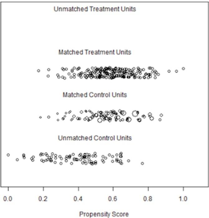 https://cdn.ncbi.nlm.nih.gov/pmc/blobs/0105/6073914/9d23fc4b7853/injuryprev-2017-042399f03.jpg