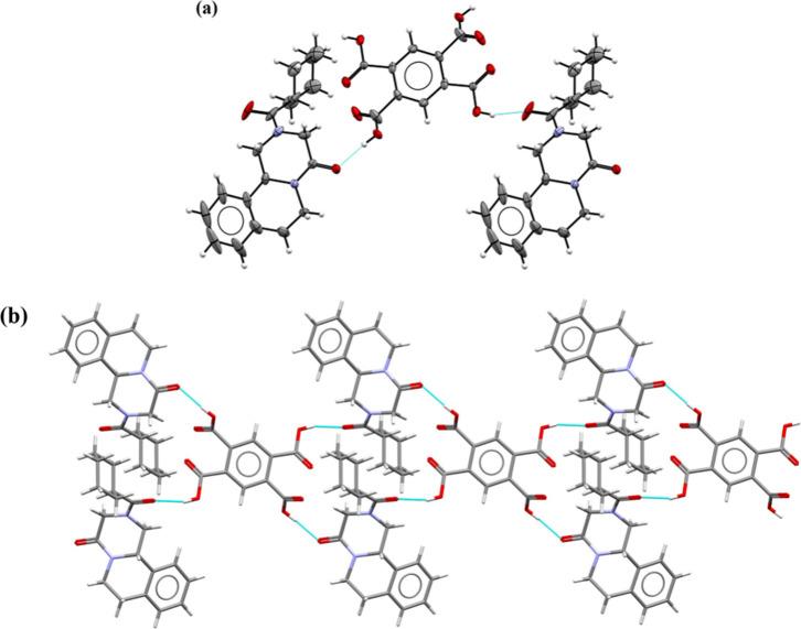 https://cdn.ncbi.nlm.nih.gov/pmc/blobs/0106/11157481/447f7a4fffcf/cg4c00296_0002.jpg