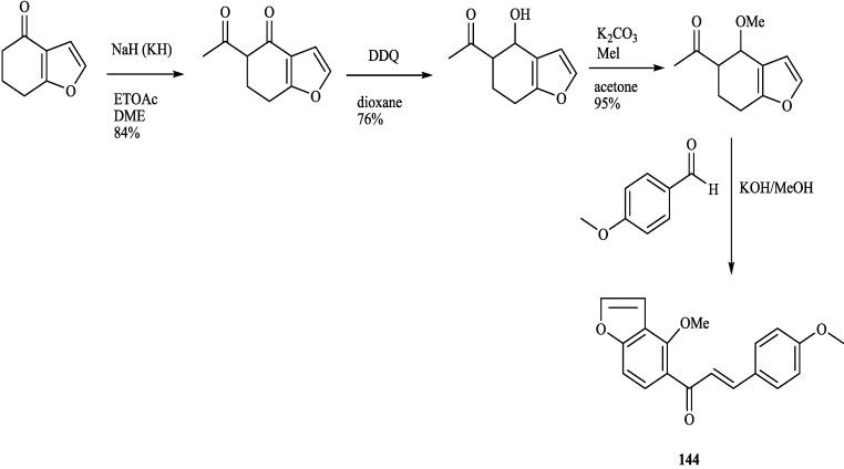 https://cdn.ncbi.nlm.nih.gov/pmc/blobs/0108/6271695/3bc6a773b675/molecules-19-01432-g016.jpg