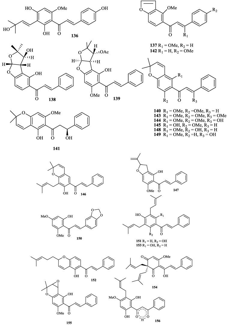 https://cdn.ncbi.nlm.nih.gov/pmc/blobs/0108/6271695/6815971a1a7f/molecules-19-01432-g006.jpg
