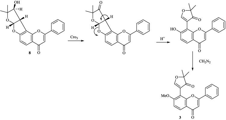 https://cdn.ncbi.nlm.nih.gov/pmc/blobs/0108/6271695/f3cb8848c56a/molecules-19-01432-g015.jpg