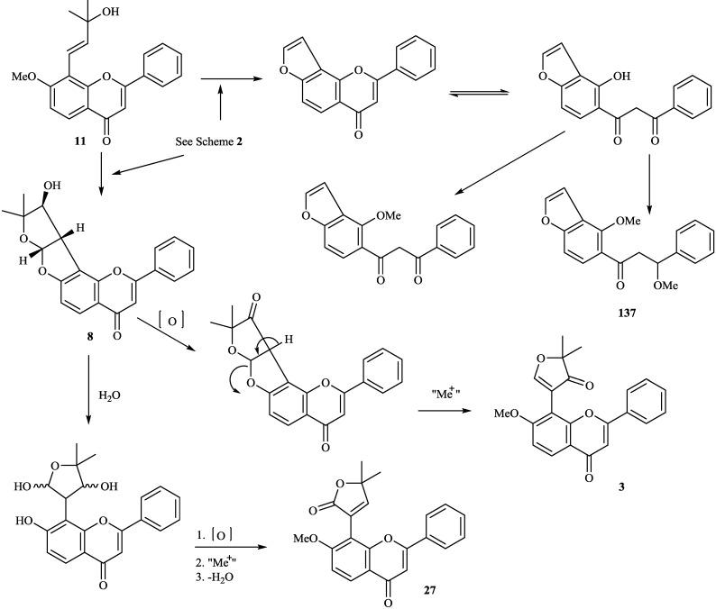 https://cdn.ncbi.nlm.nih.gov/pmc/blobs/0108/6271695/f5fa8c18e71b/molecules-19-01432-g013.jpg