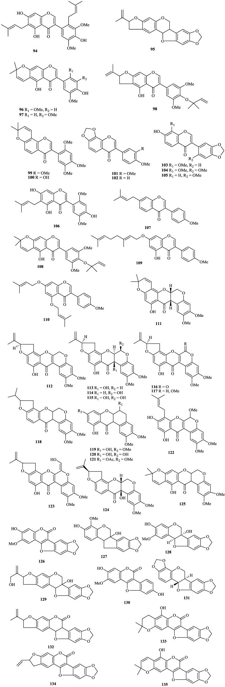 https://cdn.ncbi.nlm.nih.gov/pmc/blobs/0108/6271695/f7e8cb38f4ca/molecules-19-01432-g005.jpg