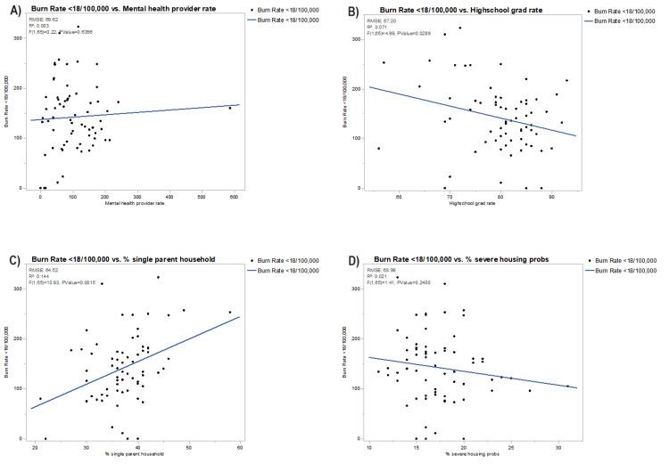 https://cdn.ncbi.nlm.nih.gov/pmc/blobs/0109/11046372/42026a67f91e/cureus-0016-00000057035-i03.jpg