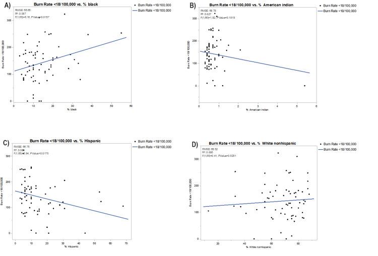 https://cdn.ncbi.nlm.nih.gov/pmc/blobs/0109/11046372/66c6a1434b8b/cureus-0016-00000057035-i05.jpg