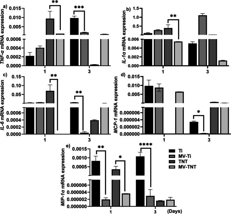 https://cdn.ncbi.nlm.nih.gov/pmc/blobs/0109/11499444/0a59341b4299/13346_2023_1457_Fig7_HTML.jpg