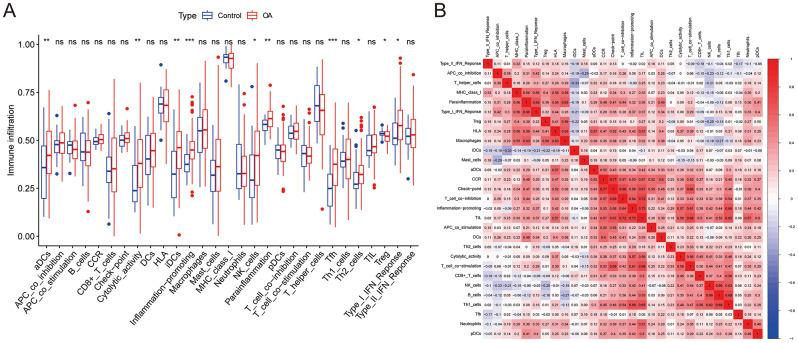 https://cdn.ncbi.nlm.nih.gov/pmc/blobs/010c/11325630/36c3d291fcc5/12891_2024_7758_Fig7_HTML.jpg