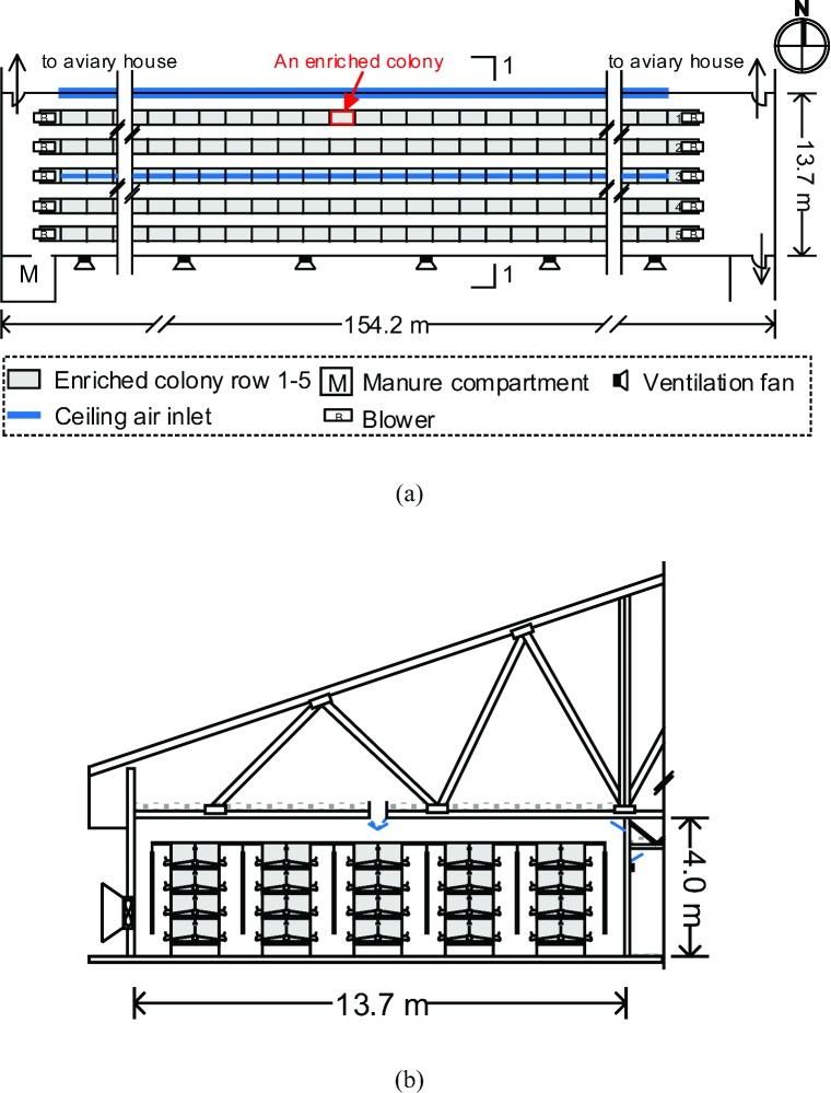 https://cdn.ncbi.nlm.nih.gov/pmc/blobs/0110/4990892/0549b616e0c7/peu077fig6.jpg