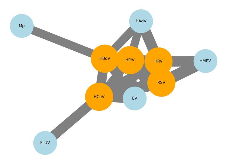 https://cdn.ncbi.nlm.nih.gov/pmc/blobs/0119/11451835/5e490bb9c137/cureus-0016-00000068652-i03.jpg