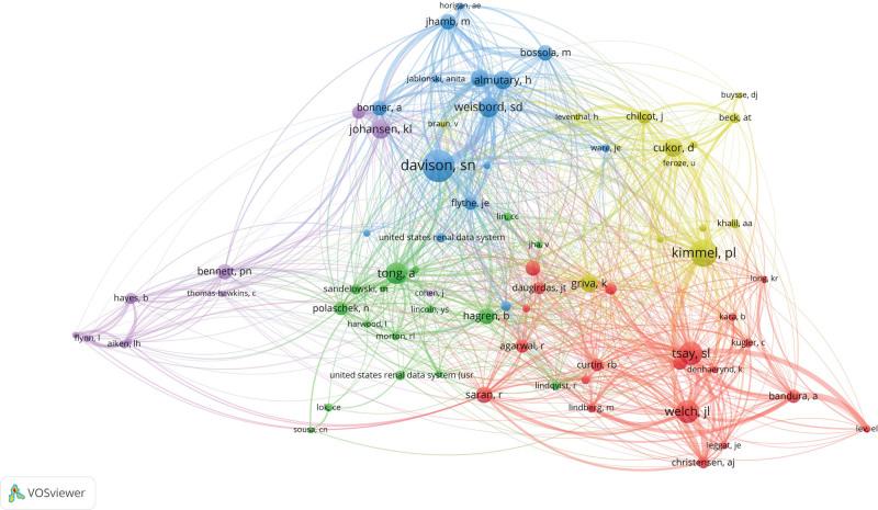 https://cdn.ncbi.nlm.nih.gov/pmc/blobs/011d/11441974/1aaf717050a1/medi-103-e39707-g003.jpg