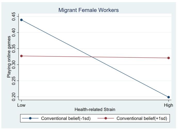 https://cdn.ncbi.nlm.nih.gov/pmc/blobs/0123/11762670/17f9b37d7e1b/behavsci-15-00073-g003.jpg
