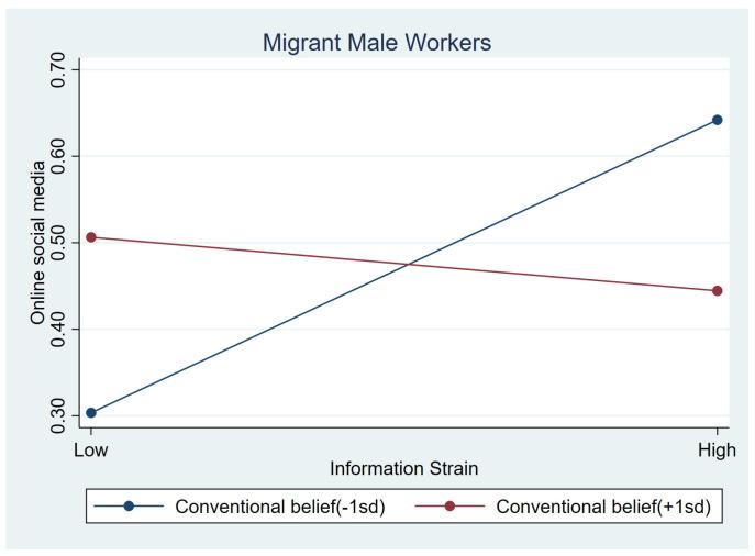 https://cdn.ncbi.nlm.nih.gov/pmc/blobs/0123/11762670/29fe2f9f5482/behavsci-15-00073-g006.jpg