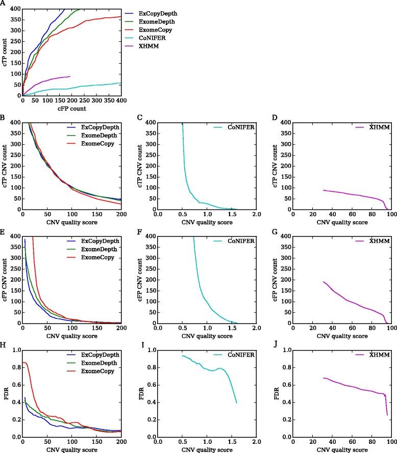 https://cdn.ncbi.nlm.nih.gov/pmc/blobs/012e/4712464/14a4899825f2/12864_2016_2374_Fig1_HTML.jpg